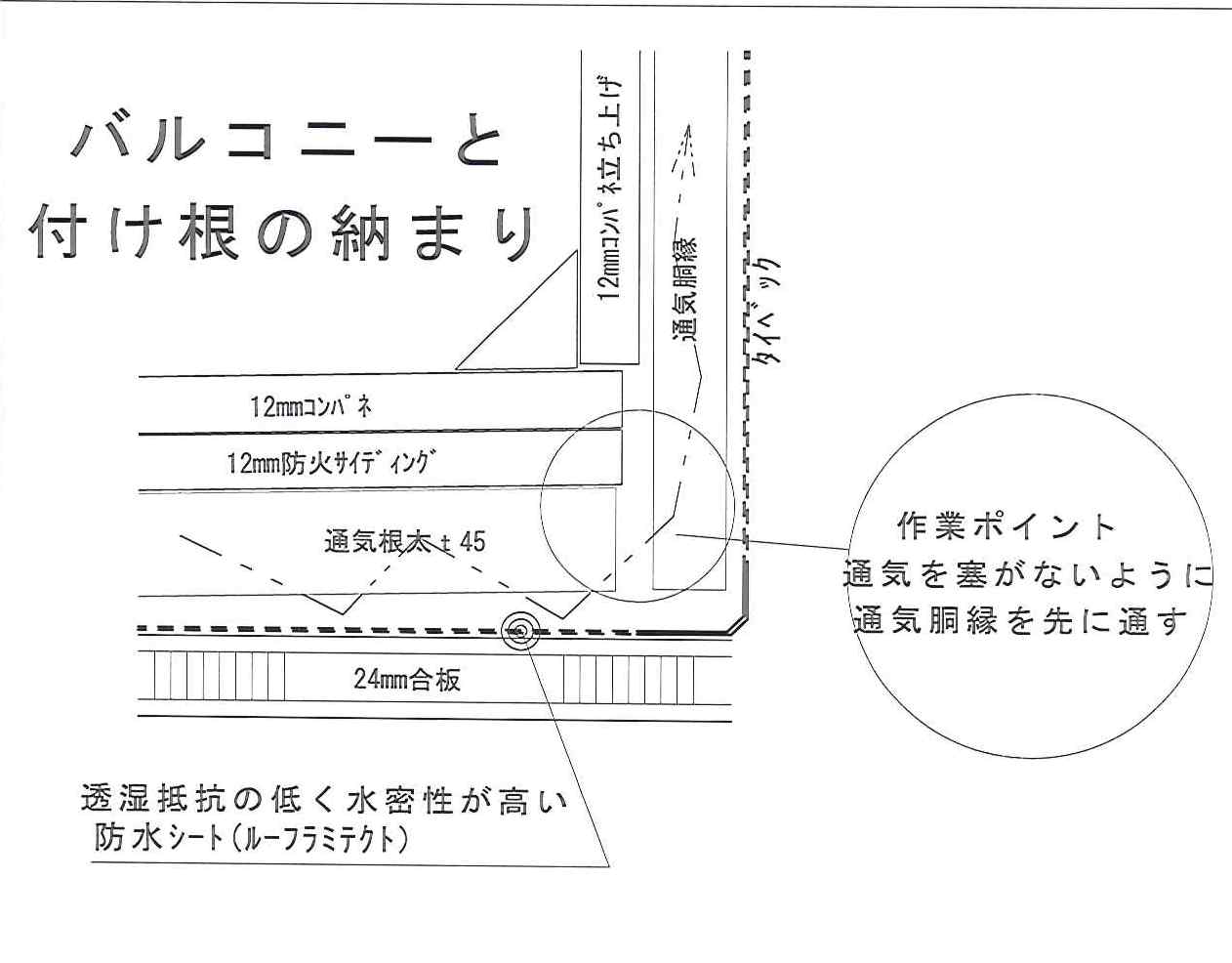 バルコニー床の付け根.jpg