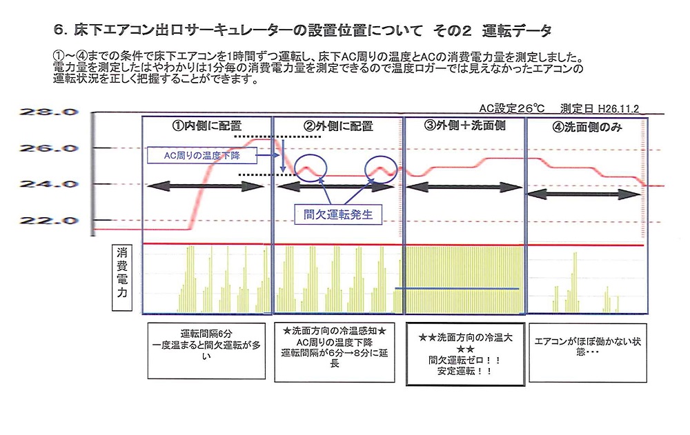 1119 yukasitaeakonn2.jpg