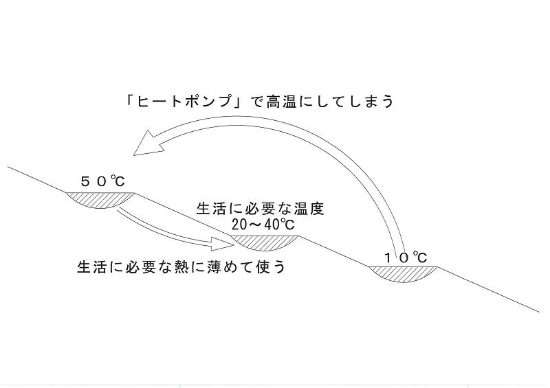 熱移動⑥.jpg