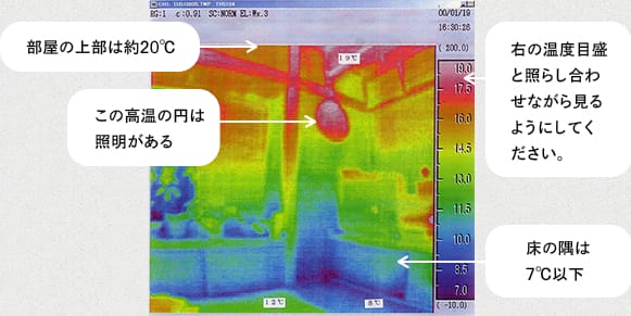 サーモカメラで撮影した写真