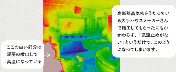 気流止めがない高断熱高気密