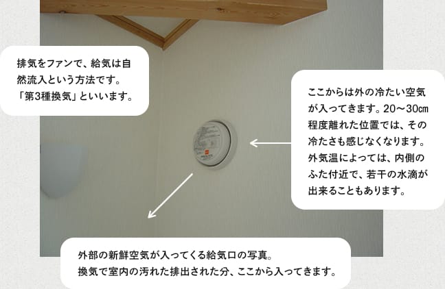 外部の新鮮空気が入ってくる給気口の写真