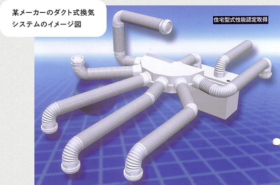 某メーカーのダクト式換気システムのイメージ図