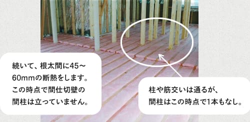 根太間に45〜60mmの断熱をする。間仕切壁の間柱は立たない。柱や筋交いは通るが間柱はこの時点で1本もない。