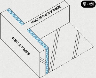 断熱の悪い例