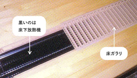 床ガラリと床下放熱機