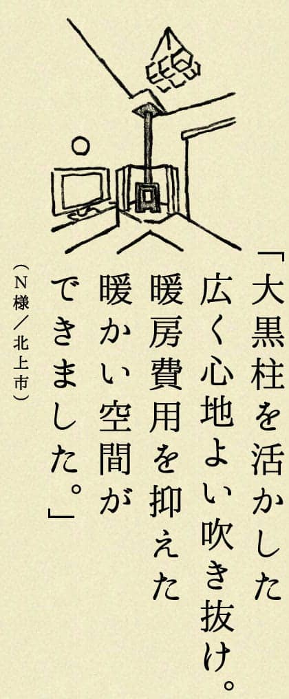 大黒柱を活かした広く心地よい吹き抜け。暖房費用を抑えた暖かい空間ができました。（N様／北上市）