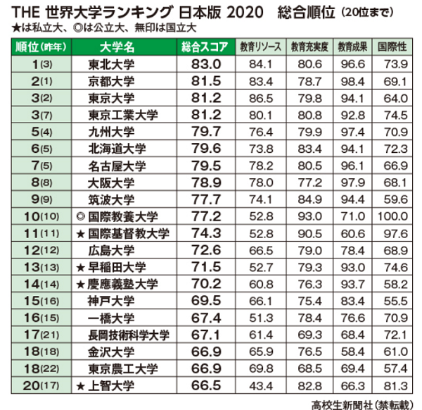 スクリーンショット 2020-03-25 06.02.43.png