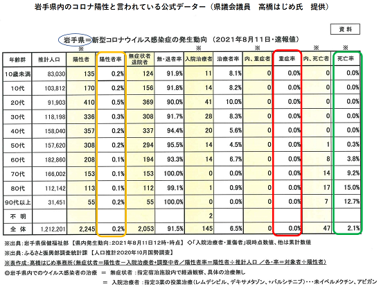 岩手コロナ.png