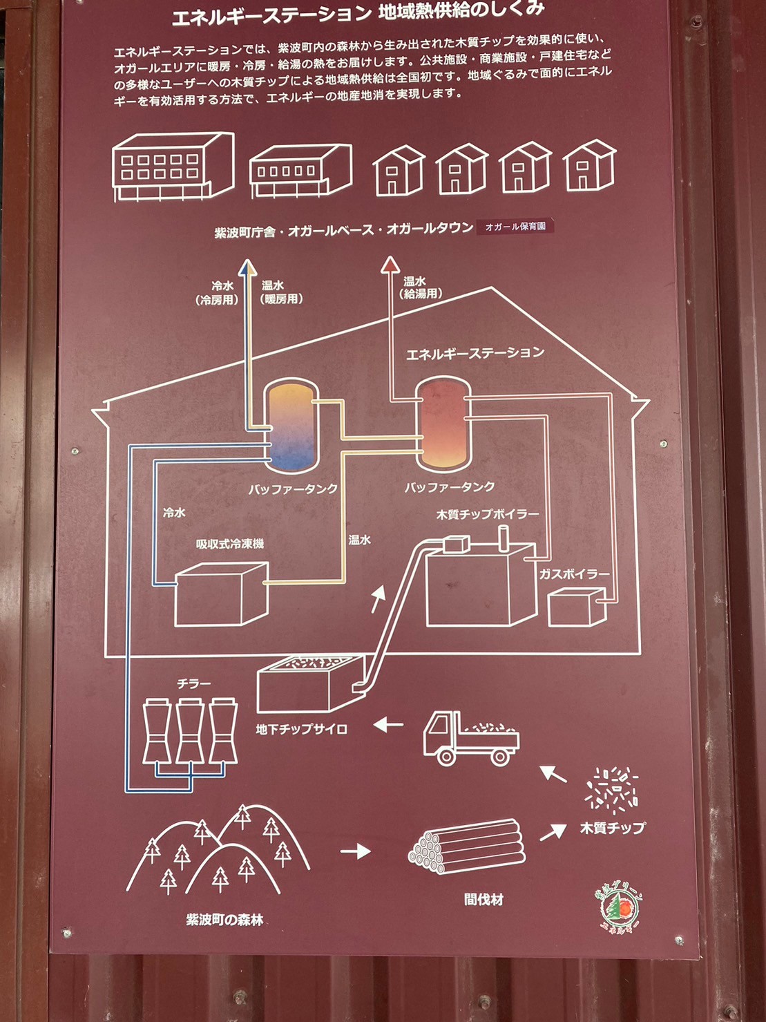 LINE_ALBUM_紫波　視察_231205_5.jpg